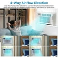 thumbnail image 2 of 2025 Summer New 12000 BTU Window Air Conditioner with WiFi, 12K BTU Window AC Unit with Remote & App Control, Timer Function & Easy Install Kit, for Rooms Up to 550 Square Feet, 115V, 2 of 5