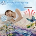 thumbnail image 3 of Purple Lavender Cooling Blanket,Lightweight Breathable Summer Throw Blanket with Double Sided Cold Effect,Butterfly Flower Abstract Brush Artwork Picnic Blankets Bed Sheet for Hot Sleepers 50"x60", 3 of 8