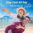 thumbnail image 2 of Portable Neck Fan, Hand Free Personal Hanging Neck Sports Fan USB Rechargeable (3 Speed Adjustable) Wearable Cooling Head Fan,360 Degree Free Rotation for Traveling, Sports, Office, Reading, 2 of 7