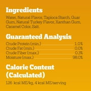 Pedigree Drizzlers Natural Turkey Flavor Savory Sauce Wet Dog, 2.1 oz Twin Pouch
