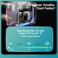 thumbnail image 4 of EUHOMY 12 Volt Refrigerator, 16QT Car Refrigerator, Car Fridge 110-240V AC 12/24V DC, Portable Freezer -4℉~68℉, 12V Cooler For Van, Fishing, Camping, Travel, Home, 4 of 8