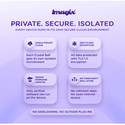 Imagix™ Crystal Ball – Interactive Holographic Companion Toy with Voice, Stories, Games & LED Magic Light (Ages 6+)