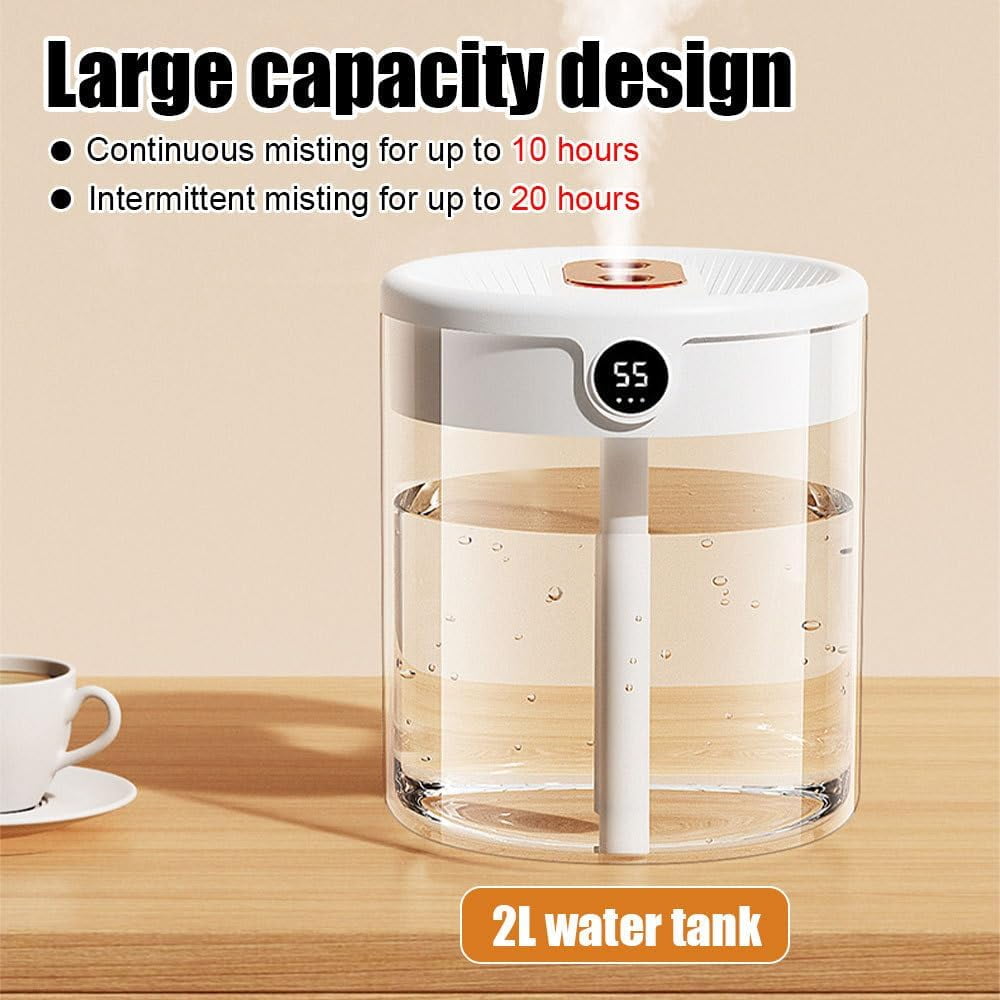 Smart Humidifier, Double Nozzle Cool Mist Humidifier with Night Light, 2L Top Fill Air Humidificador for Home Bedroom Office