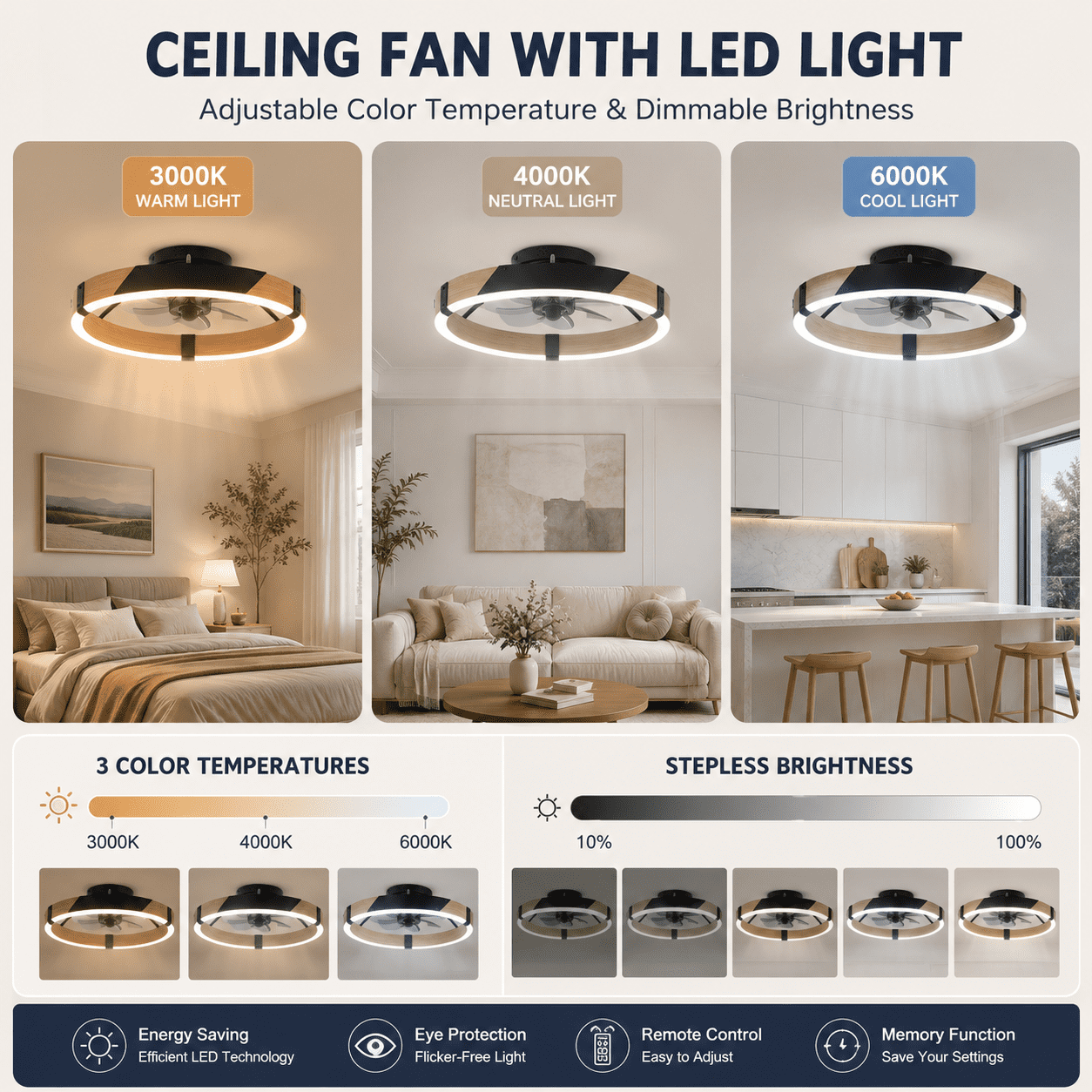 Garwarm 20" Modern Ceiling Fan with Lights and Remote, Dimmable LED Flush Mount Fandelier, Low Profile Ceiling Fan, 6-Speed Reversible Black Wood Fan for Bedroom, Living Room
