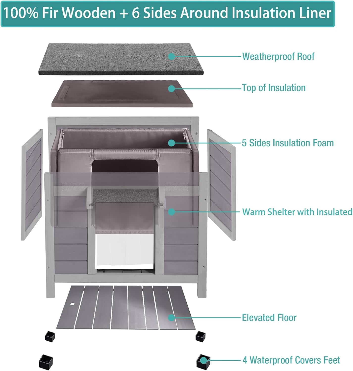 BUTINGLALE Outdoor Cat House Insulated,Feral Cat Shelter for Outside,Wooden Weatherproof Enclosures for Kitten