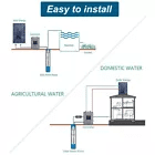 iMeshbean DC 24V 3'' Solar Deep Well Pump Water Pump 2300L/h Stainless Steel Submersible