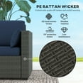 thumbnail image 3 of Outsunny Wicker Patio Couch, PE Rattan 3-Seat Sofa, Outdoor Furniture with Deep Seating, Cushions, Steel Frame, Navy Blue, 3 of 9