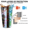 thumbnail image 3 of 16oz Tumblers Rottweiler Dogs Stainless Steel Vacuum Insulated Double Wall Travel Tumbler Cups Mug with Lid and Straw,Cleaning Brush for Coffee,Tea, 3 of 4