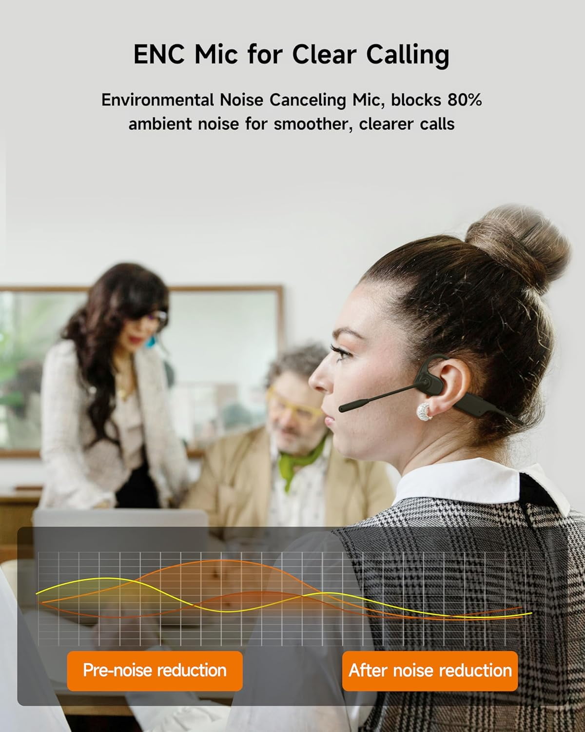 Open-Ear Wireless Headphones Bluetooth 5.3 | Noise Cancelling Mic & Multipoint Connect | Perfect for Office Calls, Driving & Daily Use（Black 1 PCS）