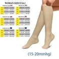 thumbnail image 5 of SZDUDU 2 Pairs Knee High Compression Socks for Women and Men 15-20 mmHg, Open Toe Compression Socks for Nurses, Medical, Running, Cycling, Athletic (2XL), 5 of 7