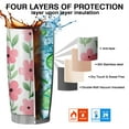 thumbnail image 7 of 20 Oz Pioneer Flower Coffee Tumbler Double Wall Insulated Stainless Steel Water Bottle | Metal Reusable Thermoses Flask with Cup Cap | Leak & Sweat Proof with Anti-Dust Lid, 7 of 7