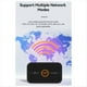 thumbnail image 4 of Tarjeta SIM 4G, Enrutador Móvil Portátil Wifi6, Acceso A Internet Inalámbrico, Punto de Acceso para Automóvil, Enrutador MIFI, Módem para Europa, Asia y África B, 4 of 5