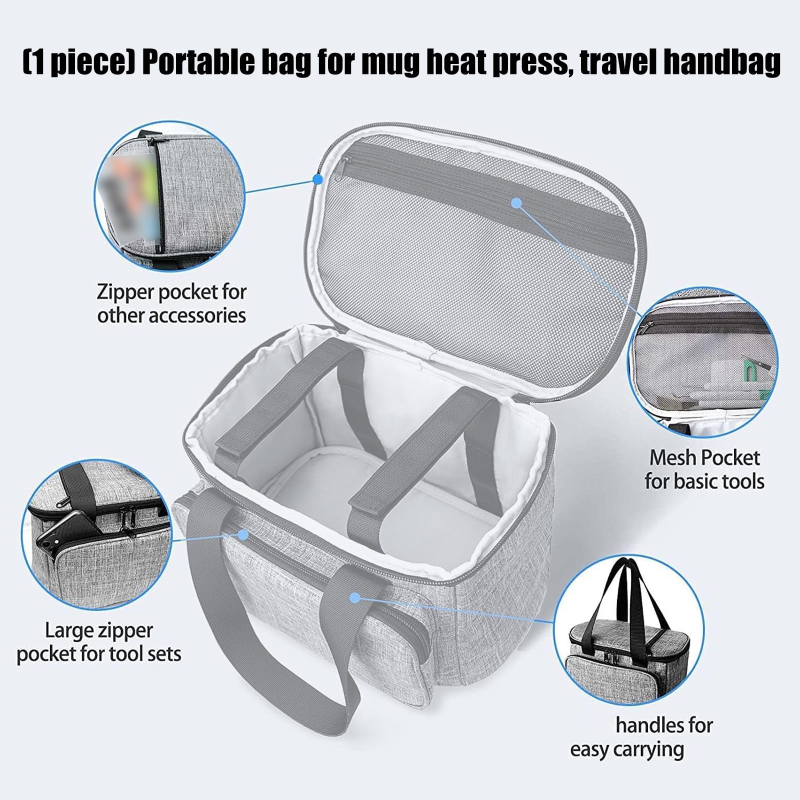 Portable Hand Bag Mug Press Protections Bags For Mug Heat Press Machine Craft Tool Storage With Multiple Pockets