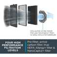 thumbnail image 3 of Rowenta PU3080U0 Pure Air Purificateur d'Air Connect, 3 of 5