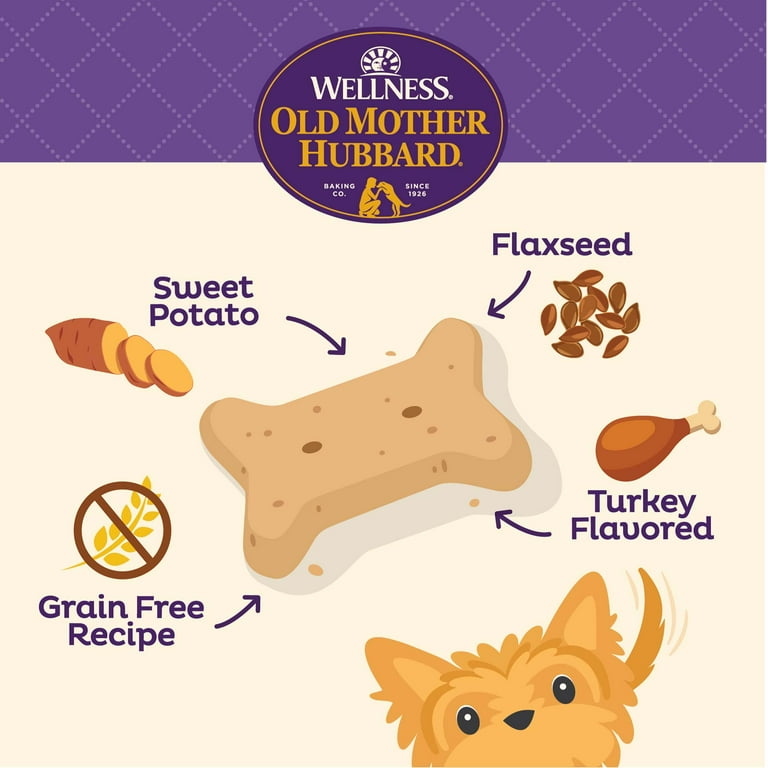 Old Mother Hubbard All The Fixins Mini Dog Biscuits Old Mother Hubbard All The Fixins Mini Dog Biscuits