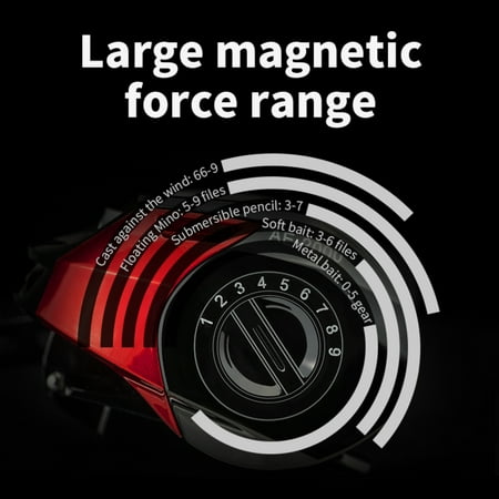 LOPNGLS High Performance AE Baitcasting Fishing Reel with 7.2:1 Gear Ratio and 8kg Max Drag for Long Casting Premium Fishing Wheel Accessories included