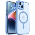 thumbnail image 1 of Funda magnética CANSHN para iPhone 14 6.1 - Azul claro, 1 of 7