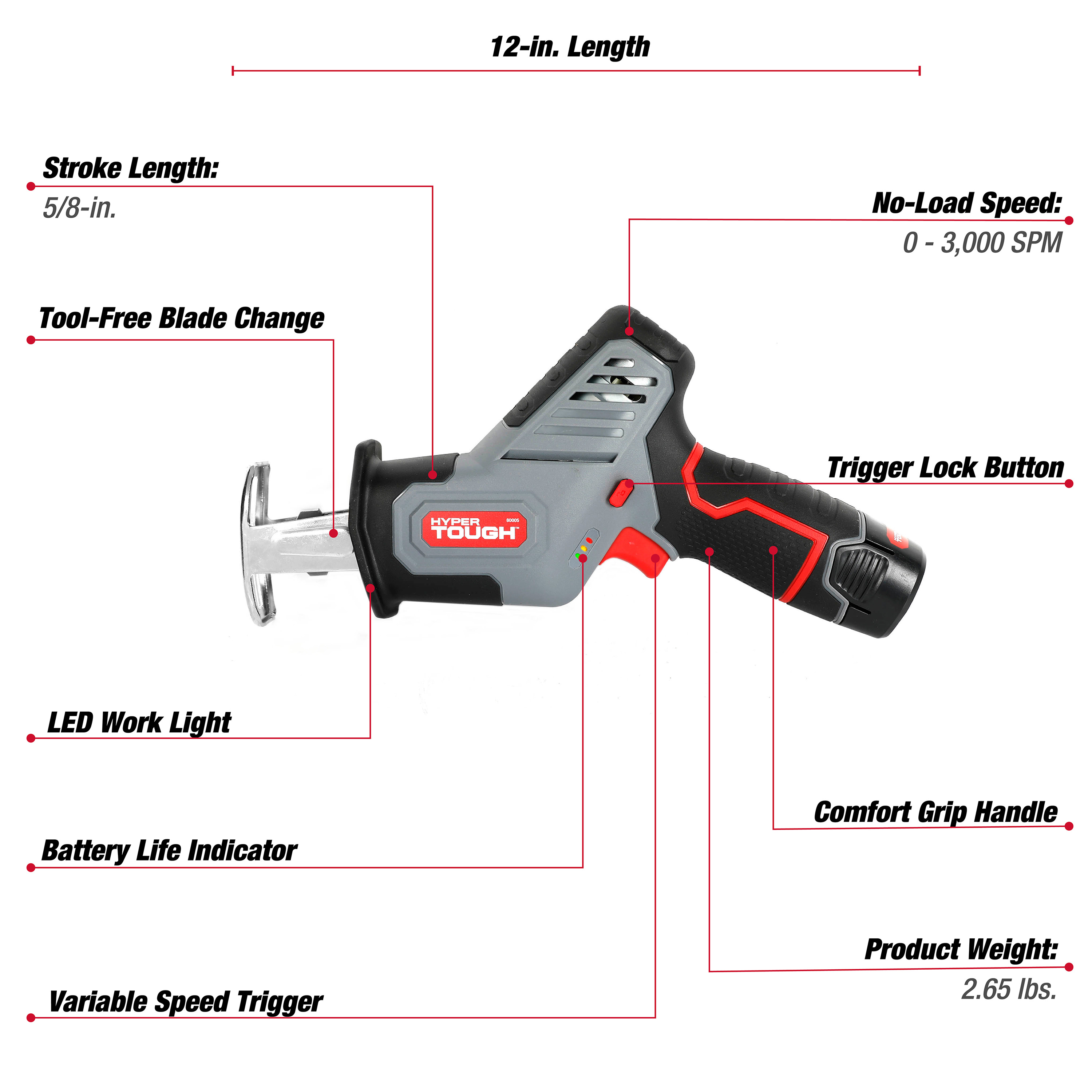 Hyper Tough 12V Max Lithium-Ion Compact Reciprocating Saw with 1.5Ah Battery and Charger