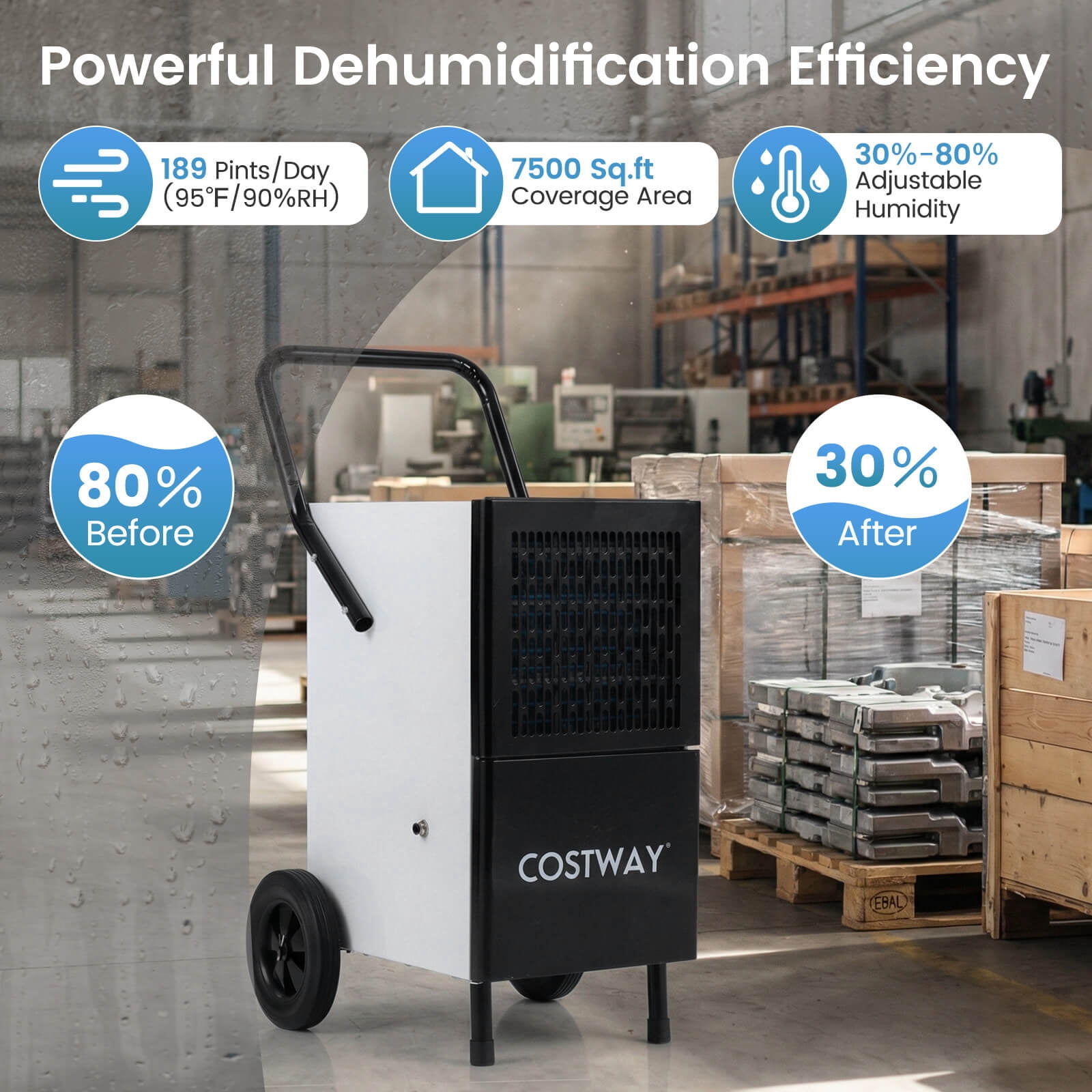 Costway 42-Pint(DOE) Dehumidifier with Built-in Pump, Drain Hose & Wheels White + Black 7500 Sq. ft Coverage Area (MAX 189Pint at 95°F, 90%RH)