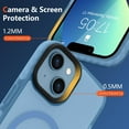thumbnail image 6 of Magnetic for iPhone 14, iPhone 13 Case [Compatible with MagSafe] [2Pcs Screen Protector] Hard Translucent Matte Back Soft TPU Bumper Slim Fit Shockproof Phone Case for iPhone 13/14, Sky Blue, 6 of 16