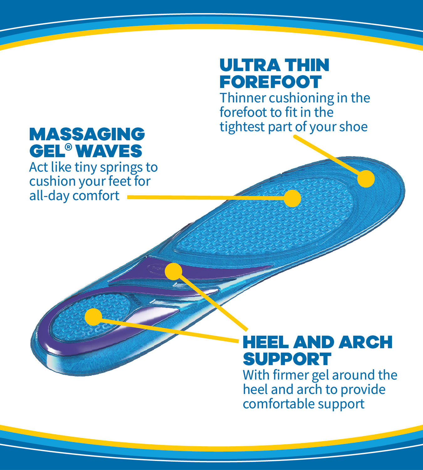 dr scholls thin insoles