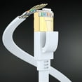 thumbnail image 3 of Cat 8 Ethernet Cable 6 ft, Flat Cable with Gold-Plated RJ45 Connector, LAN Internet Cable, Network Cable for Modems, Routers, High Speed, White (2 Pack), 3 of 7