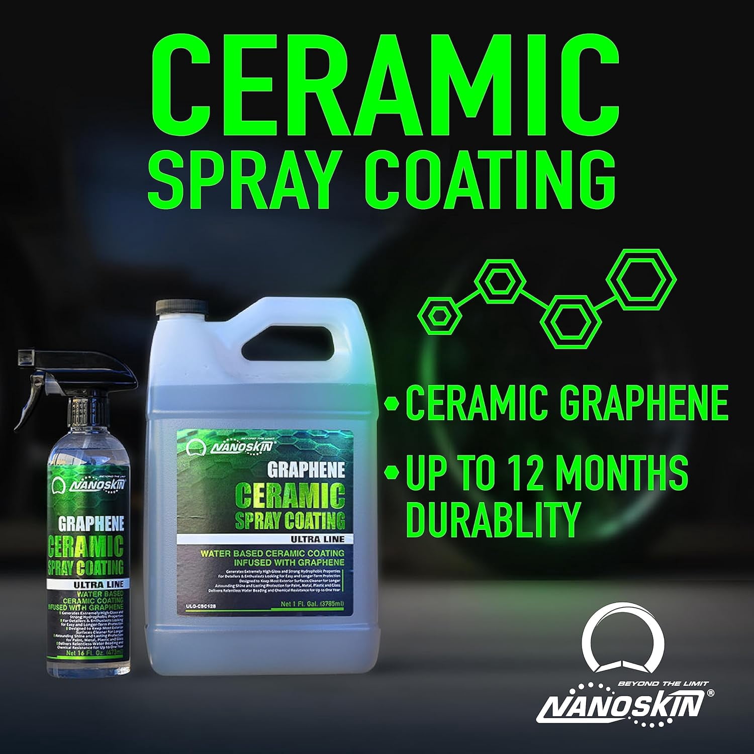 Nanoskin GRAPHENE Ceramic Spray Coating 30 Gallons – Water Based Super Hydrophobic Spray Substitutes Car Waxes, Paint Sealant, Top Coat Polymer | Apply after Car Wash, Clay Bar, Car Polisher Buffer