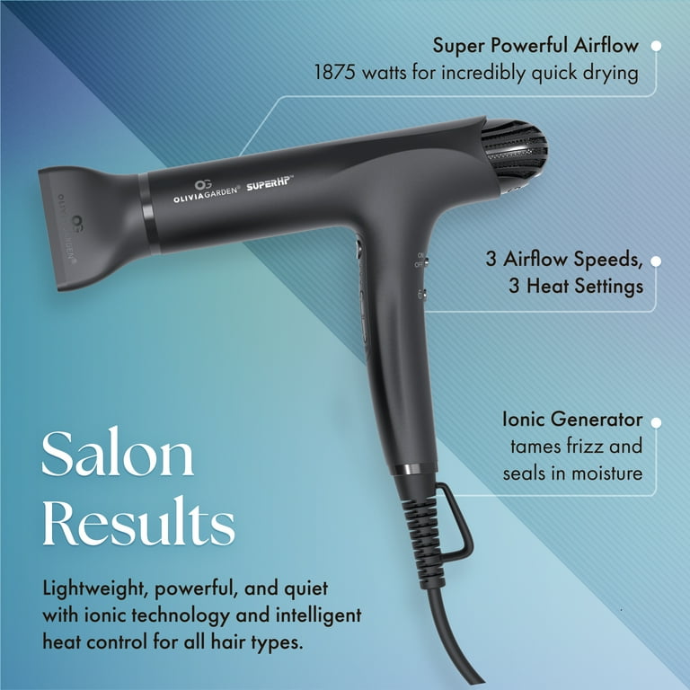 【早い者勝ち】Q+ SALON PROGRAM HAIR DRYER SRI DryQ – Skin Research Institute