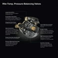 thumbnail image 2 of Kohler K-P8304-PX-NA Rite-Temperature Valve Body & Pressure-Balance Cartridge Kit with PEX Crimp Connection, 2 of 3
