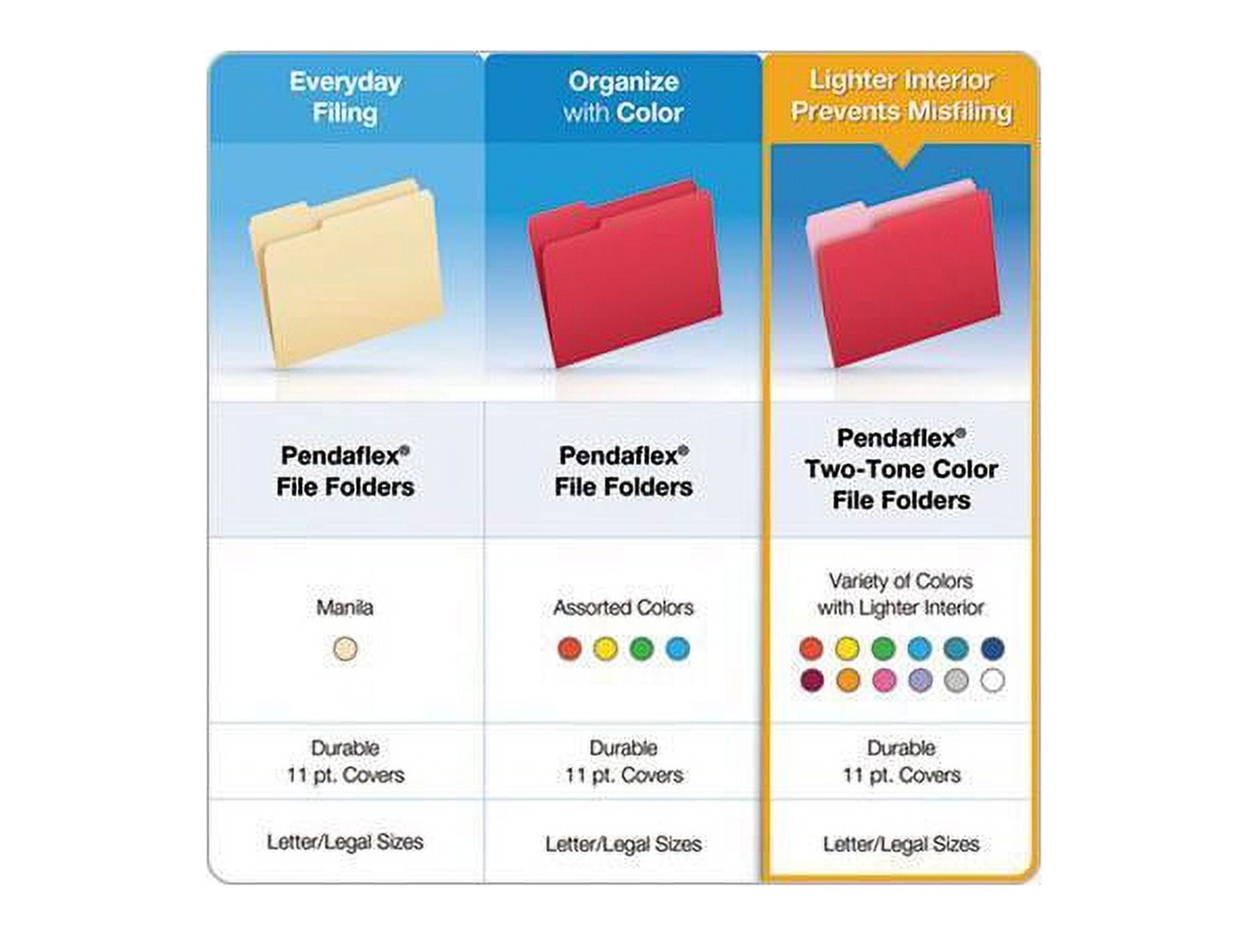 Pendaflex Reinforced Top Tab File Folders 1/3 Cut Letter Green 100/Box R15213BGR