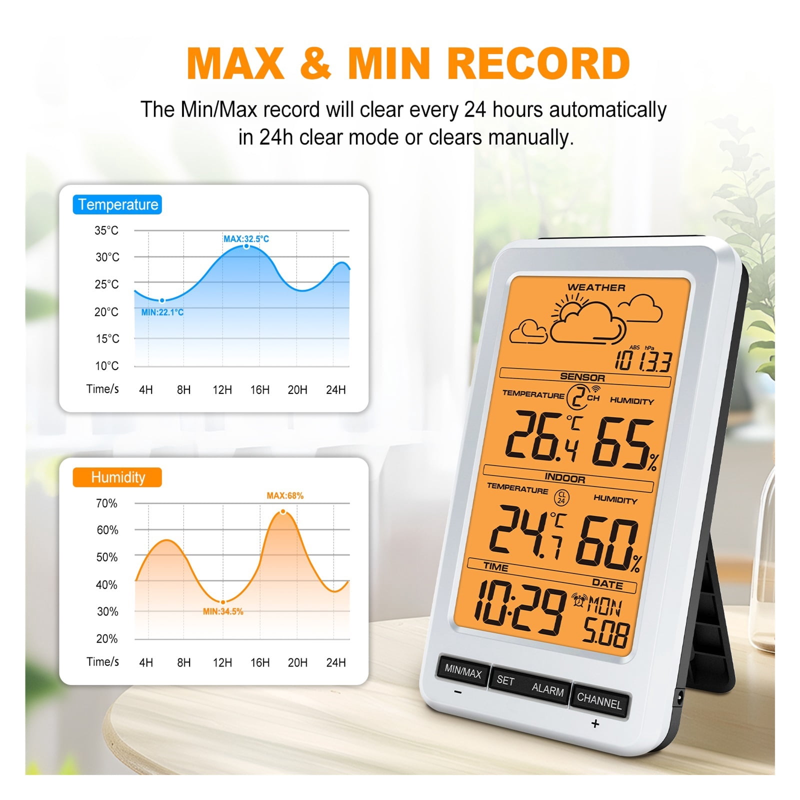 Wireless Weather Station with LCD Backlight, Digital Thermometer Hygrometer