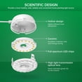 thumbnail image 3 of Luz LED Puck Grow Light SANSI de 10 W (equivalente a 150 W) de espectro completo, 3 of 8