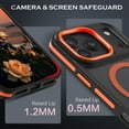 thumbnail image 4 of VENINGO Magnetic Phone Case for iPhone 17 Pro Max Compatible with Mag-safe,Translucent Matte Shockproof Scratch Resistant iPhone 17 Pro Max Case，Orange, 4 of 8
