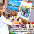 thumbnail image 7 of Shuttle Art Painting Canvas Panel, 36 Multi Pack, 5x7, 8x10, 9x12, 11x14 inch (9 PCS of Each), 100% Cotton Art Canvas Board White, Blank Canvas for Kids Adults for Acrylic Oil Painting, 7 of 7
