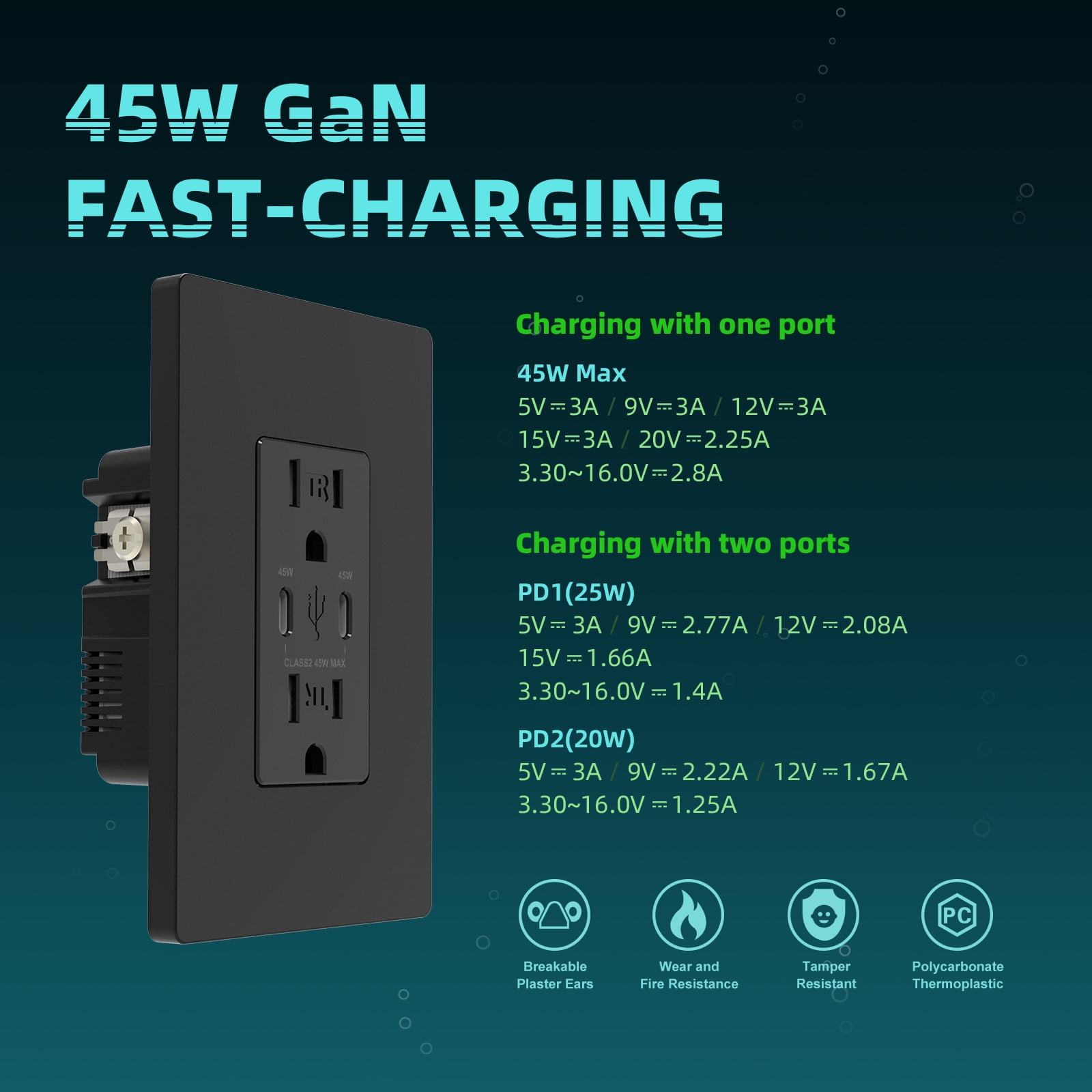TOPELER PD USB Wall Outlet, 45w Fast Speed 2 Type-C Ports Charger Receptacles, 15A TR Receptacle, Screwless Wall Plate Included, ETL Listed & FCC Approval