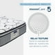 thumbnail image 5 of Colchon Restonic Ortopédico Premier Plus Tamaño Individual Restonic Premier Plus, 5 of 8