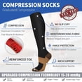 thumbnail image 5 of 8 Pairs Athletic Compression Calf Socks for Men & Women - 15-20mmHg Knee-High,Running,Travel & Daily Wear, 5 of 6