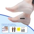 thumbnail image 3 of CAYU Foot Heel Protector Increase Silicone Half Insole Insert Invisible Heightening Pad Anti-crack Unisex Feet Care, 3 of 12