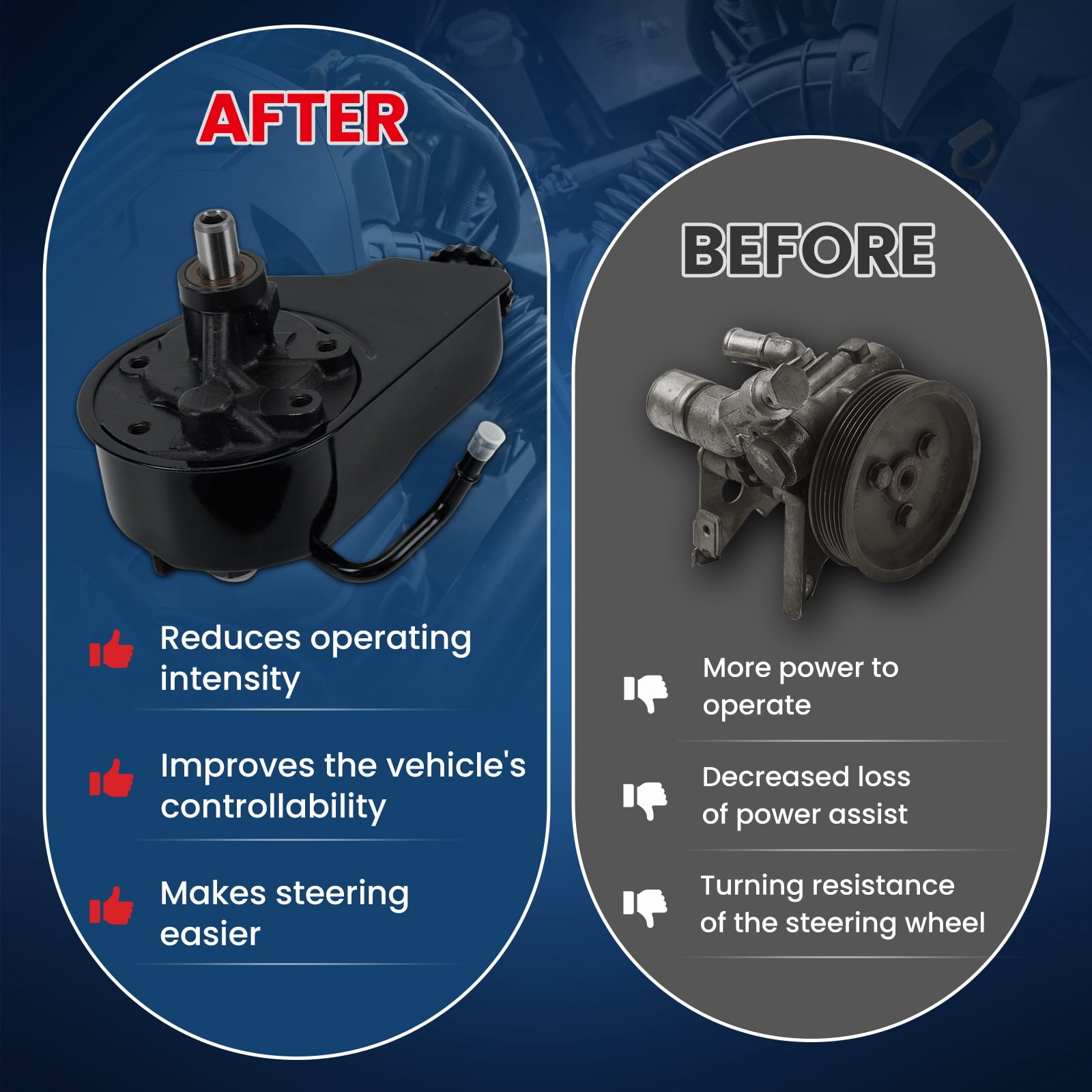 MOCA AUTOPARTS Power Steering Pump with Reservoir Fit for 2007-2013 Chevrolet Avalanche 5.3L & 1999-2006 Chevrolet Silverado 1500 5.3L & 2007-2014 GMC Yukon XL 1500 6.2L