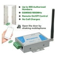 thumbnail image 2 of RTU5035 2G GSM Gate Opener Relay Switch Call Door Remote Controller Phone Control Door Opener Built-in SMS Smart Alert for Home, 2 of 6