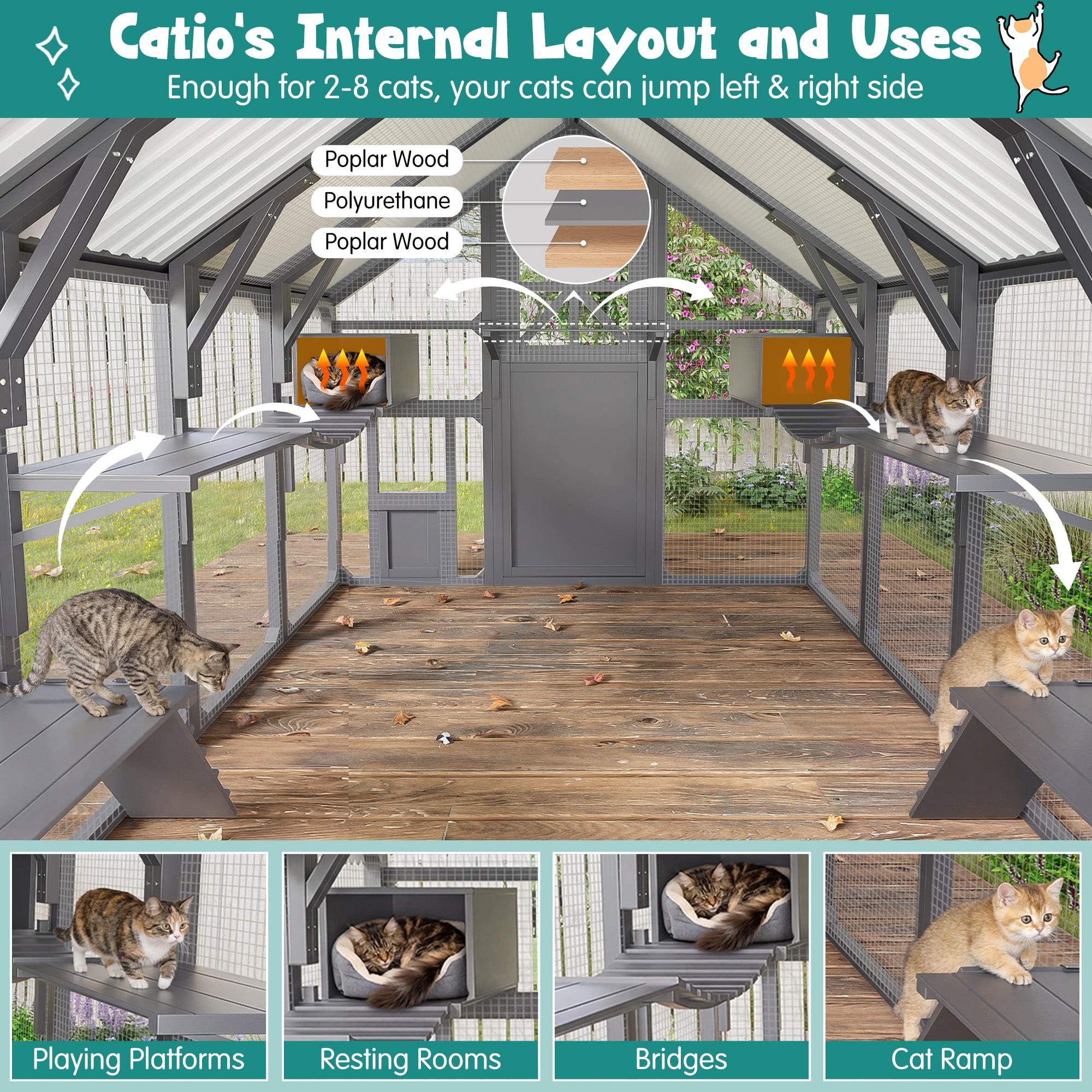 95" Outdoor Large Catio, Cat Enclosure for Multiple Cats, Walk-in Outdoor Cat House with 8 Platforms, 2 Resting Boxes, 1 Bridges & 1 Weatherproof Cover, Gray
