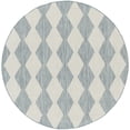 thumbnail image 6 of Nourison Positano 6' x Round Aqua Modern Rug, 6 of 10