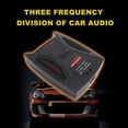 thumbnail image 1 of Divisor De Frecuencia 220W 3 vías Crossover Audio Treble Bass Speaker Frecuencia Crossover Divider, 1 of 6