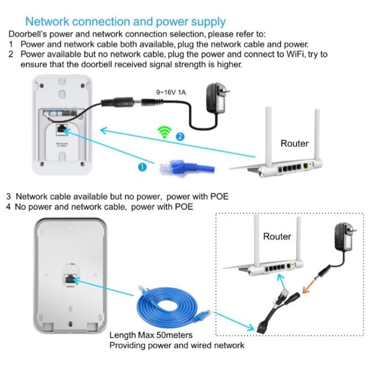 doorbell connection