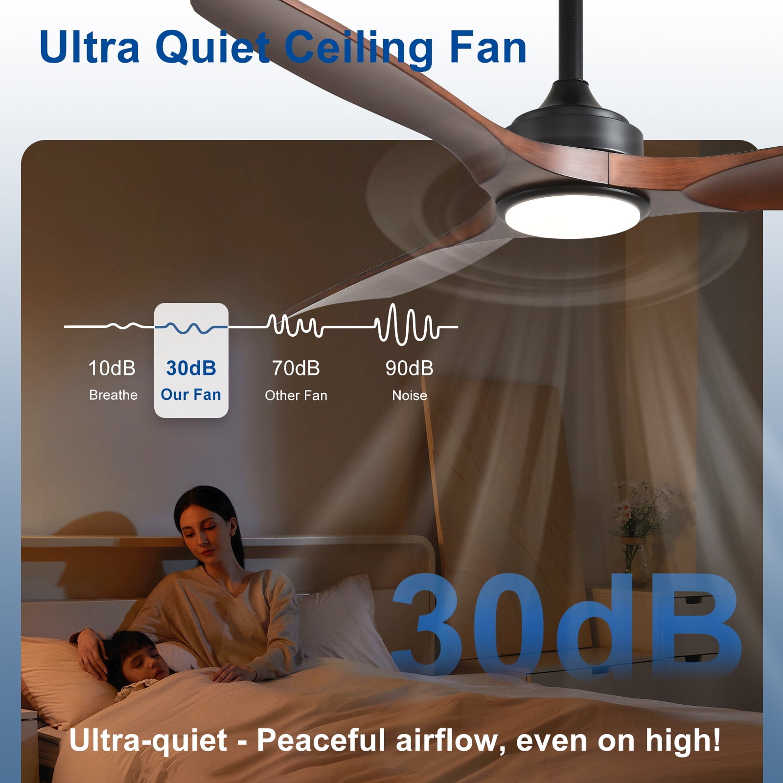 42-Inch Walnut Ceiling Fan with Light: Indoor/Outdoor Use Hanging Fan, Remote & APP Control, High Efficiency with Quiet DC Motor, Timer Function