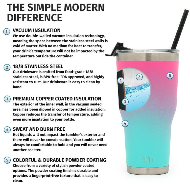 Simple Modern 32oz Slim Cruiser Tumbler with Straw & Closing Lid Travel Mug  - Gift Double Wall Vacuum Insulated - 18/8 Stainless Steel Water Bottle  Ombre: Sorbet 