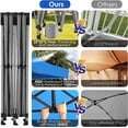thumbnail image 4 of HOTEEL 10x20 Heavy Duty Pop up Canopy EZ Commercial Outdoor Tent Portable Party Wedding Instant Canopy Shelter All Season Anti-UV Waterproof Tent Gazebo with 6 Removable Sidewalls, Roller Bag, Blue, 4 of 11