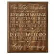 thumbnail image 5 of 35th Wedding Anniversary Wall Plaque Gift for Couple - Love of my Life, 5 of 14