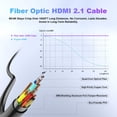 thumbnail image 3 of Cable HDMI Fibopitcal 8K de fibra óptica de 100 pies HDMI 2.1 48 Gbps, 3 of 9