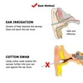 thumbnail image 1 of Ear Irrigation Cleaner Kit Ear Wax Removal Ear Washer Bottle System Set Adult Kids Earwax Cleaning Remover, 1 of 6